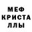 МЕТАДОН кристалл Veronica Catana